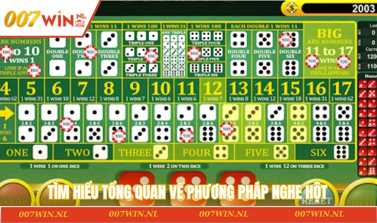 Tìm hiểu tổng quan về phương pháp nghe hột