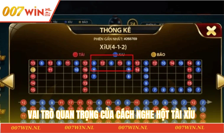 Vai trò quan trọng của cách nghe hột tài xỉu